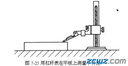 平行面工件的精度檢驗(yàn)