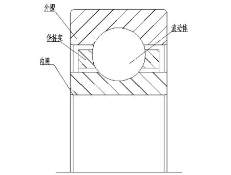 1050冷軋機(jī)定位軸承異常損壞問題小結(jié)