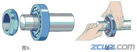 SKF組合軸承的安裝方法(圖文)