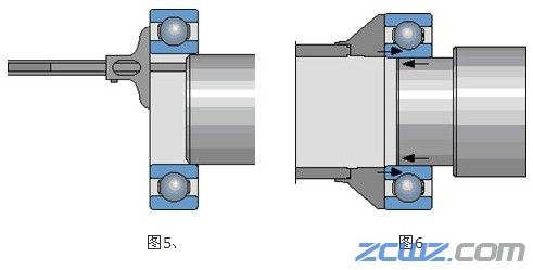 SKF組合軸承的安裝方法(圖文)