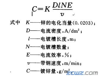 2030mm連續(xù)電鍍鋅機(jī)組工藝和機(jī)組特點(diǎn)