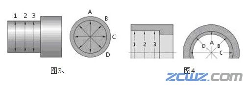 SKF組合軸承的安裝方法(圖文)