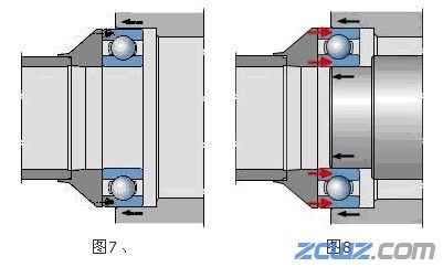 SKF組合軸承的安裝方法(圖文)